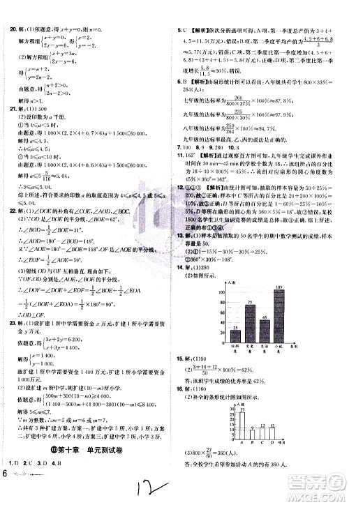 黑龙江美术出版社2021魔力一卷通数学七年级下册RJ人教版答案