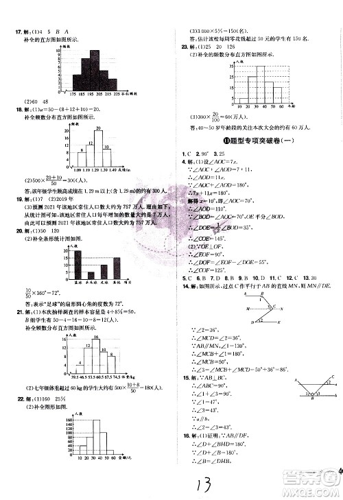 黑龙江美术出版社2021魔力一卷通数学七年级下册RJ人教版答案