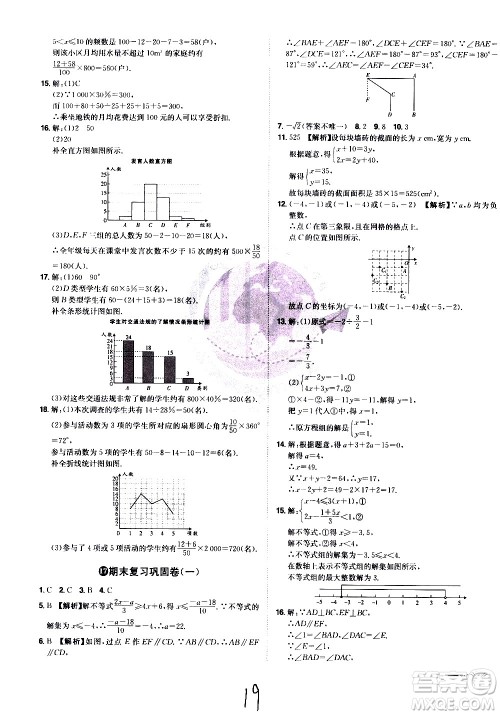 黑龙江美术出版社2021魔力一卷通数学七年级下册RJ人教版答案