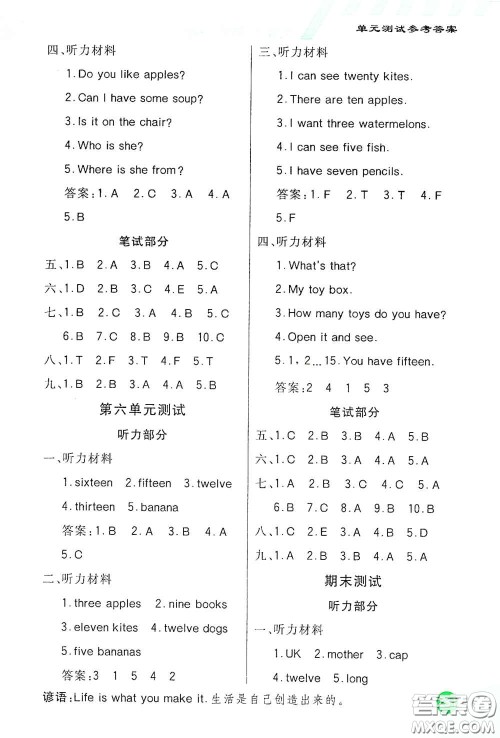 河北教育出版社2021小学创新一点通三年级英语下册人教版答案