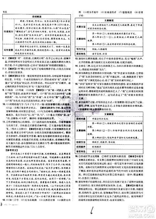 黑龙江美术出版社2021魔力一卷通语文八年级下册RJ人教版答案