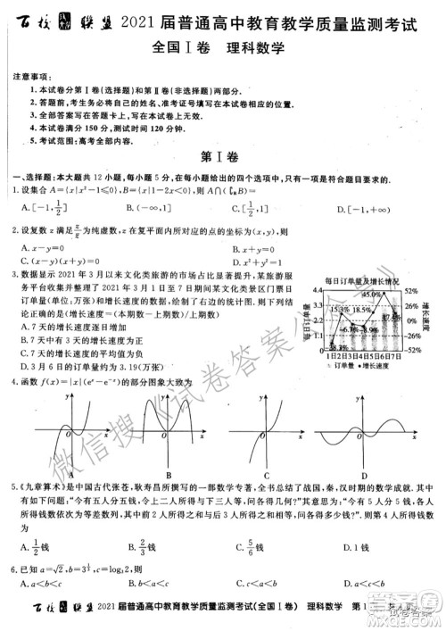 百校联盟2021届普通高中教育教学质量监测考试全国I卷理科数学试题及答案