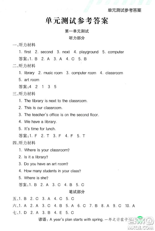 河北教育出版社2021小学创新一点通四年级英语下册人教版答案