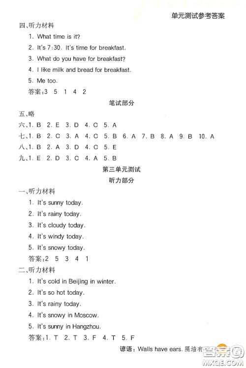 河北教育出版社2021小学创新一点通四年级英语下册人教版答案