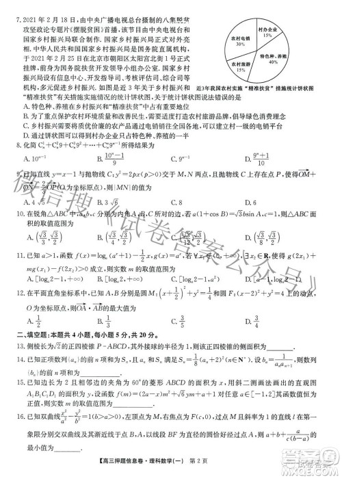 九师联盟2020-2021学年高三押题信息卷一理科数学试题及答案 九师联盟2020-2021学年高三押题信息卷一理科数学试题及答案