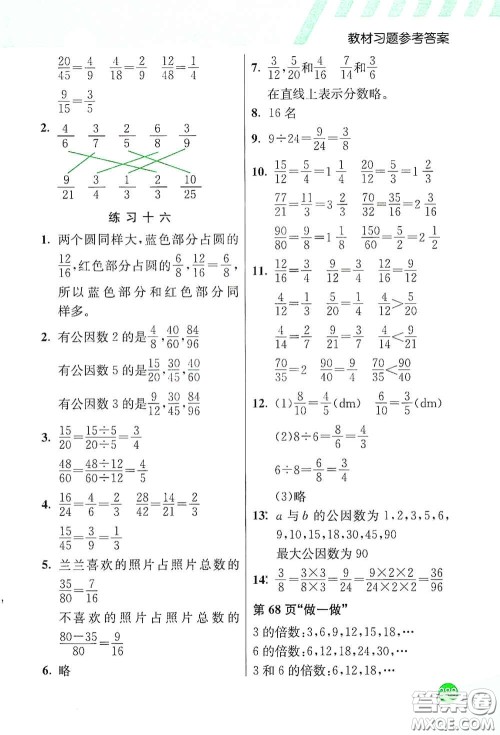 河北教育出版社2021小学创新一点通五年级数学下册人教版答案