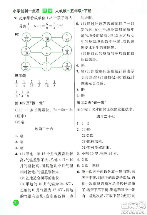 河北教育出版社2021小学创新一点通五年级数学下册人教版答案