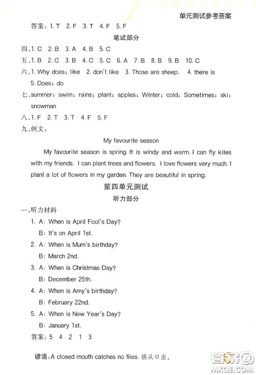 河北教育出版社2021小学创新一点通五年级英语下册人教版答案