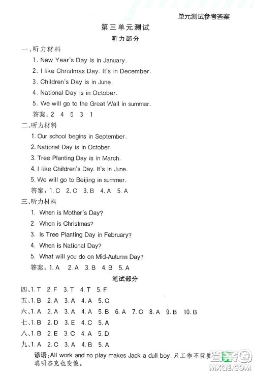 河北教育出版社2021小学创新一点通五年级英语下册人教版答案