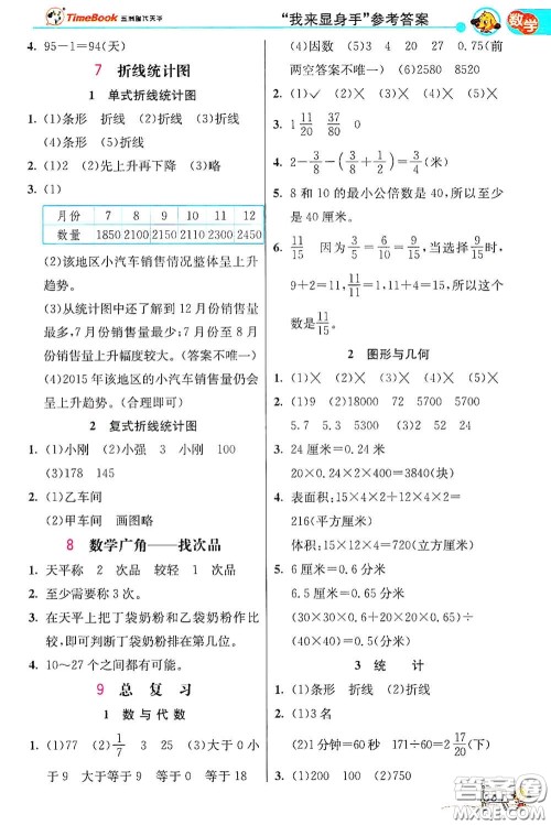 河北教育出版社2021小学创新一点通合订本五年级语文数学合订本下册升级彩色版答案