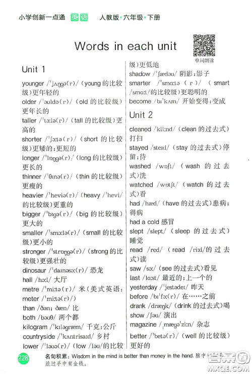 河北教育出版社2021小学创新一点通六年级英语下册答案