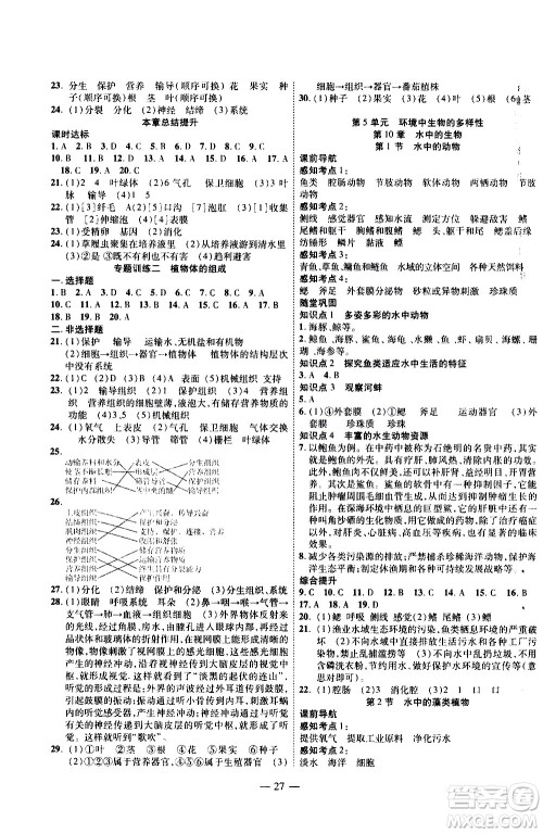 世界图书出版公司2021新课程成长资源课时精练生物七年级下册苏科版答案