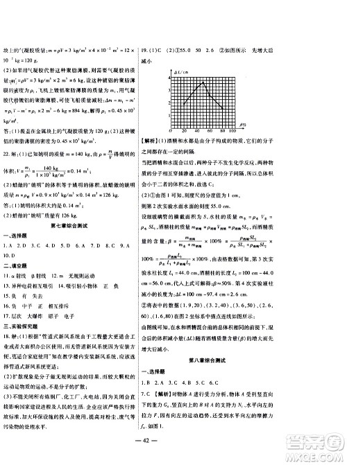 世界图书出版公司2021新课程成长资源课时精练物理八年级下册苏科版答案