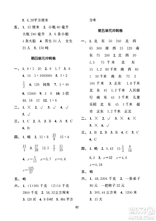 南京大学出版社2021期末冲刺满分卷数学六年级下册江苏版答案