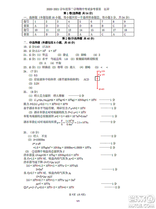 2020-2021学年度武汉市江岸区八年级下学期物理4月质量监测答案 2020-2021学年度武汉市江岸区八年级下学期物理4月质量监测答案