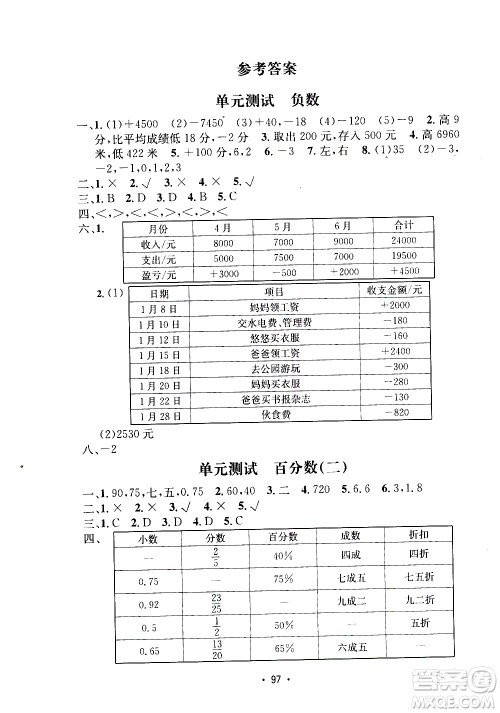 开明出版社2021小学期末冲刺100分数学六年级下册人教版答案