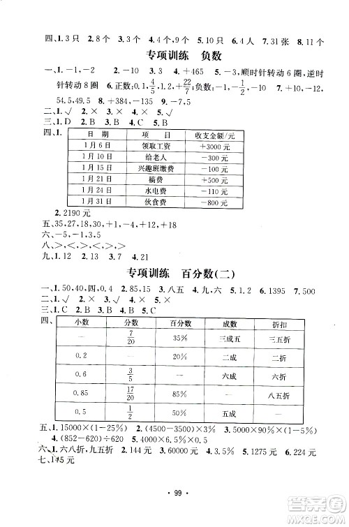 开明出版社2021小学期末冲刺100分数学六年级下册人教版答案