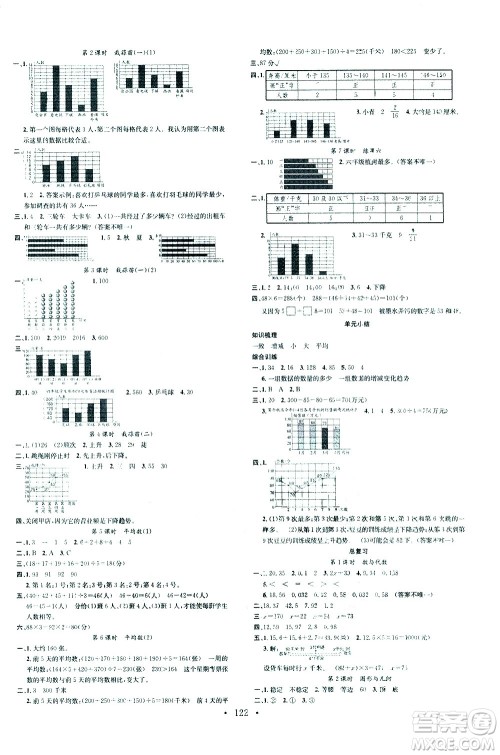 广东经济出版社2021名校课堂数学四年级下册BSD北师大版答案