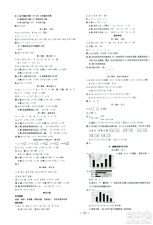 广东经济出版社2021名校课堂数学四年级下册BSD北师大版答案