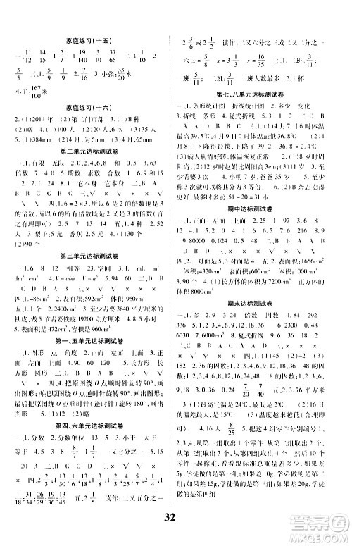 贵州人民出版社2021名校课堂数学五年级下册人教版答案