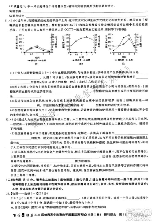 百校联盟2021届普通高中教育教学质量监测考试全国I卷理科综合试题及答案