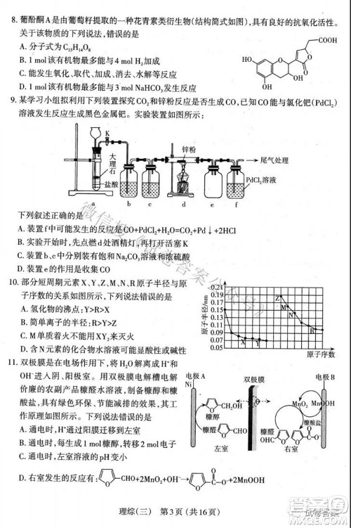 太原市2021高三年级模拟考试三理科综合试卷及答案 太原市2021高三年级模拟考试三理科综合试卷及答案