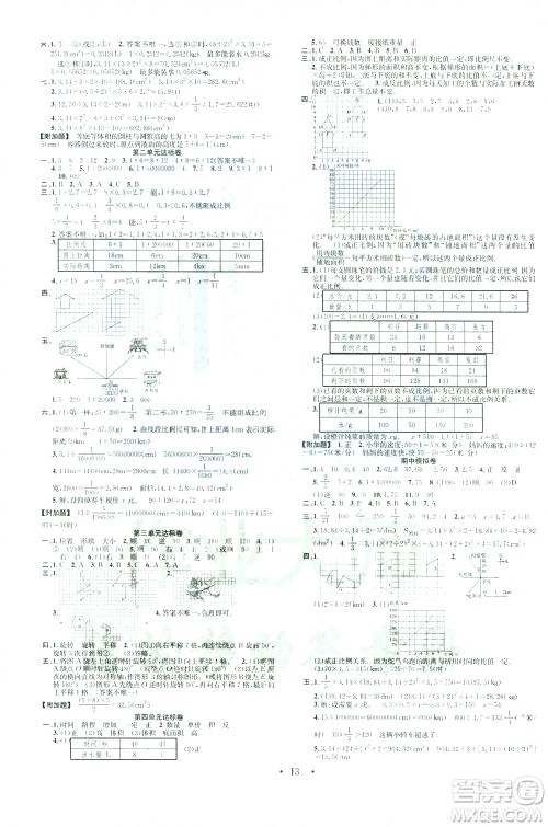 广东经济出版社2021名校课堂数学六年级下册BSD北师大版答案