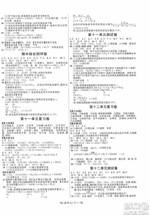 黑龙江少年儿童出版社2021创新与探究测试卷九年级化学下册人教版答案