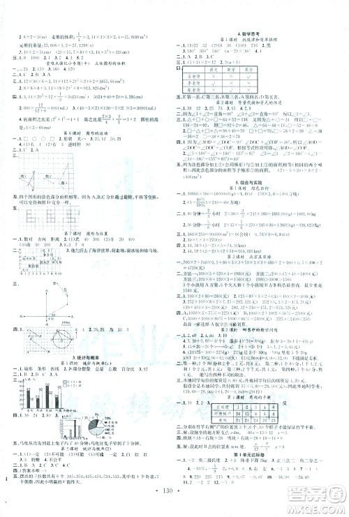 广东经济出版社2021名校课堂数学六年级下册人教版答案