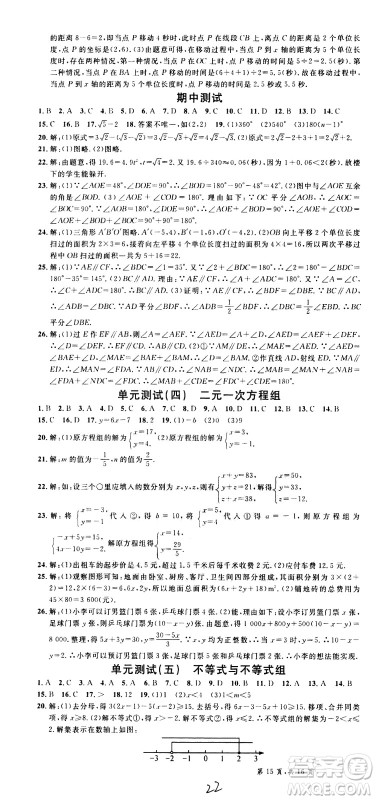 吉林教育出版社2021名校课堂河北专版领导者数学七年级下册RJ人教版答案