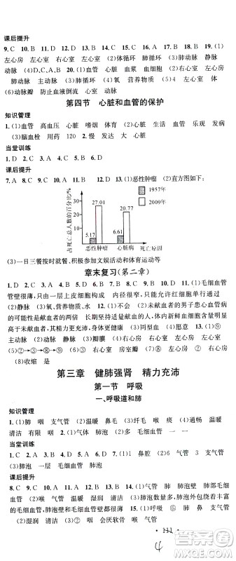 广东经济出版社2021名校课堂同步练习全国领导者生物七年级下册JS江苏版答案