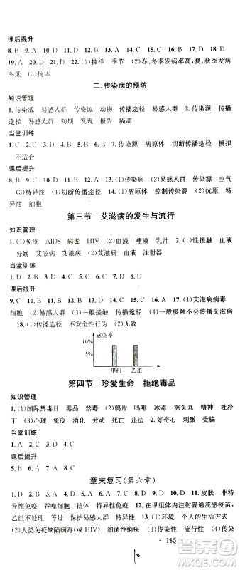 广东经济出版社2021名校课堂同步练习全国领导者生物七年级下册JS江苏版答案 广东经济出版社2021名校课堂同步练习全国领导者生物七年级下册JS江苏版答案