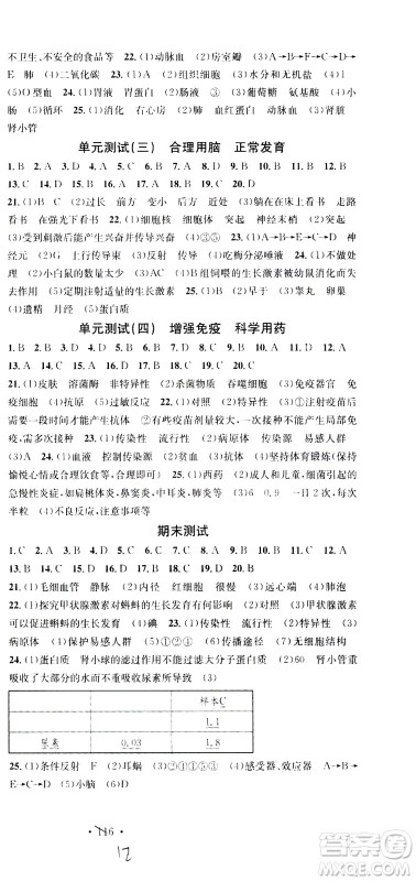 广东经济出版社2021名校课堂同步练习全国领导者生物七年级下册JS江苏版答案 广东经济出版社2021名校课堂同步练习全国领导者生物七年级下册JS江苏版答案