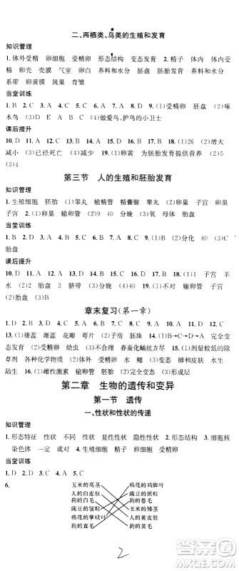 广东经济出版社2021名校课堂同步练习全国领导者生物八年级下册JS江苏版答案