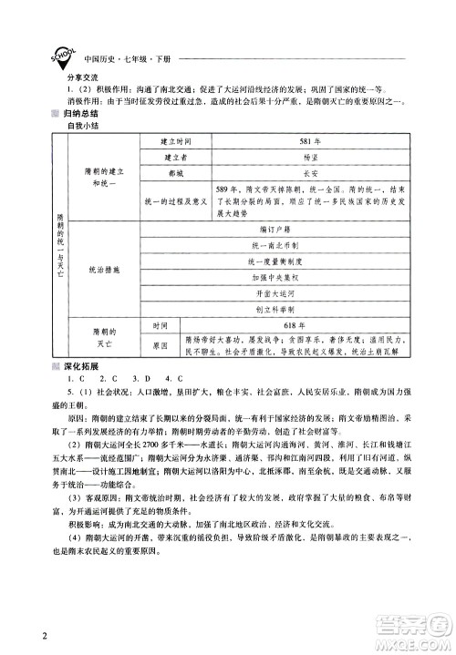 山西教育出版社2021新课程问题解决导学方案中国历史七年级下册人教版答案