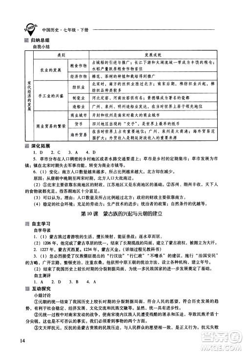 山西教育出版社2021新课程问题解决导学方案中国历史七年级下册人教版答案 山西教育出版社2021新课程问题解决导学方案中国历史七年级下册人教版答案