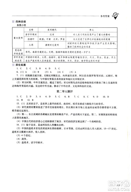 山西教育出版社2021新课程问题解决导学方案中国历史七年级下册人教版答案