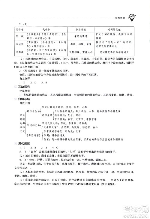 山西教育出版社2021新课程问题解决导学方案中国历史七年级下册人教版答案