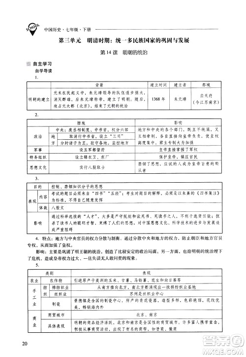 山西教育出版社2021新课程问题解决导学方案中国历史七年级下册人教版答案
