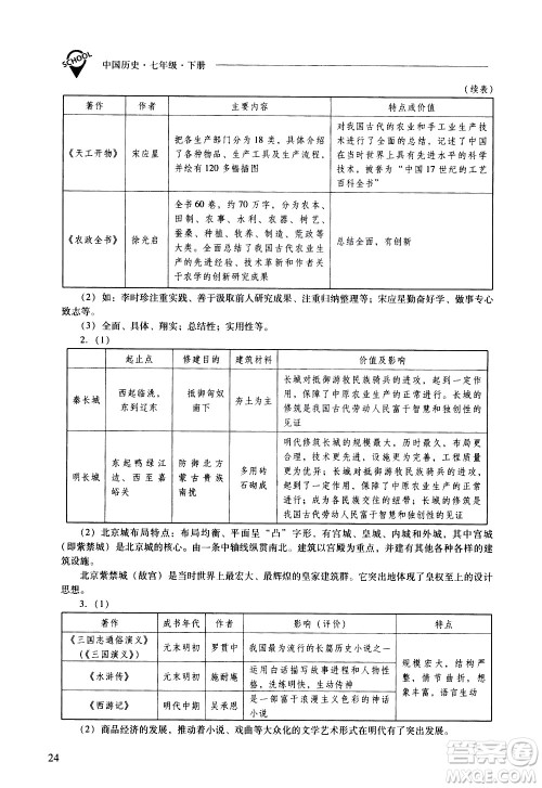 山西教育出版社2021新课程问题解决导学方案中国历史七年级下册人教版答案 山西教育出版社2021新课程问题解决导学方案中国历史七年级下册人教版答案