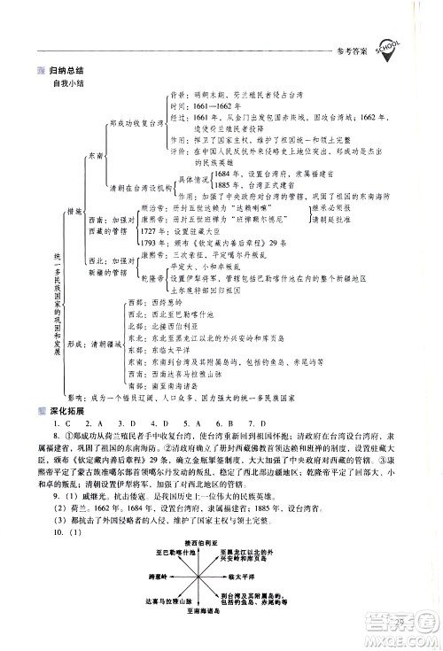 山西教育出版社2021新课程问题解决导学方案中国历史七年级下册人教版答案