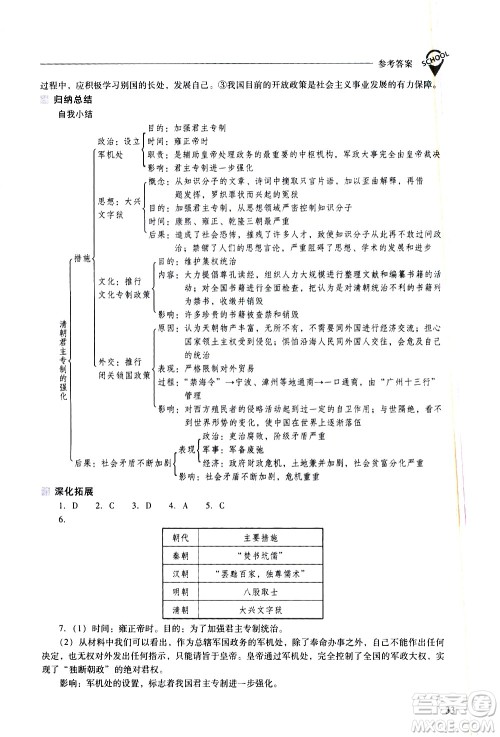 山西教育出版社2021新课程问题解决导学方案中国历史七年级下册人教版答案