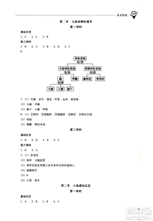 山西教育出版社2021新课程问题解决导学方案生物学七年级下册凤凰版答案