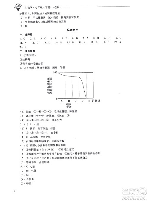 山西教育出版社2021新课程问题解决导学方案生物学七年级下册人教版答案