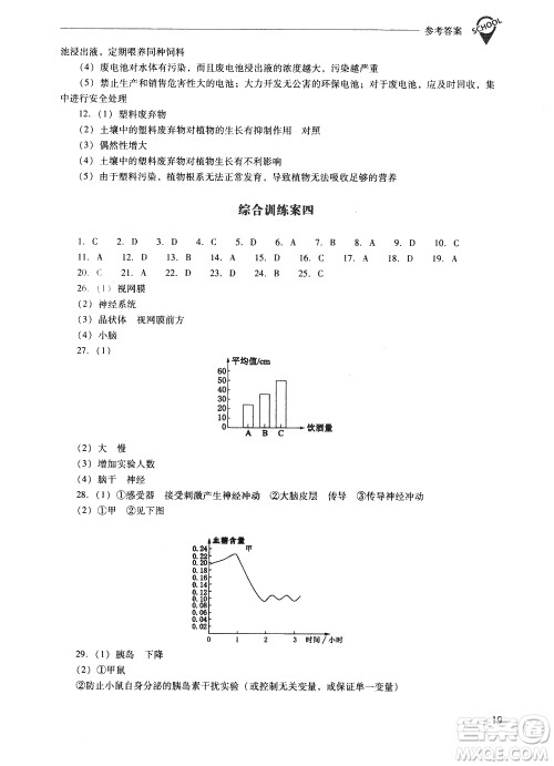 山西教育出版社2021新课程问题解决导学方案生物学七年级下册人教版答案
