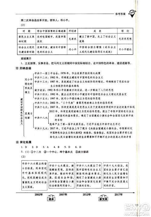 山西教育出版社2021新课程问题解决导学方案中国历史八年级下册人教版答案