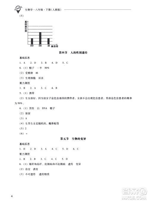 山西教育出版社2021新课程问题解决导学方案生物学八年级下册人教版答案