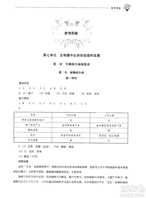 山西教育出版社2021新课程问题解决导学方案生物学八年级下册人教版答案