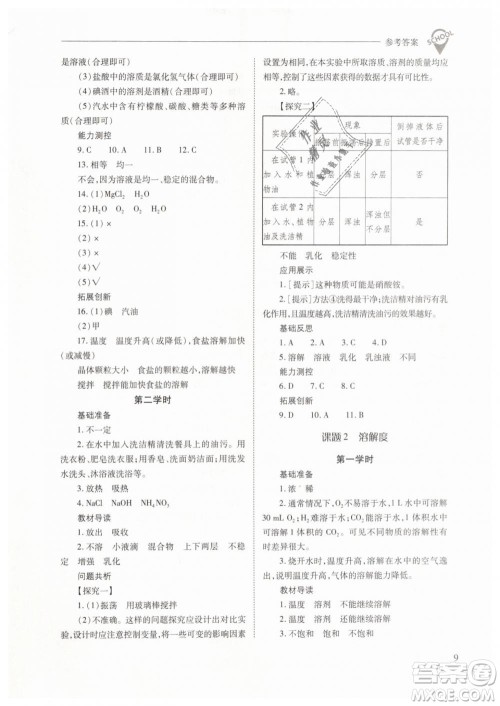 山西教育出版社2021新课程问题解决导学方案化学九年级下册人教版答案
