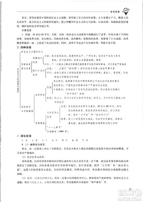 山西教育出版社2021新课程问题解决导学方案世界历史九年级下册人教版答案